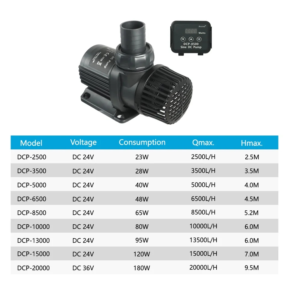 Jebao Jecod DCP 2500/3500/5000 - Marine Aquarium Dc Pump incelemesi ve fiyatı
