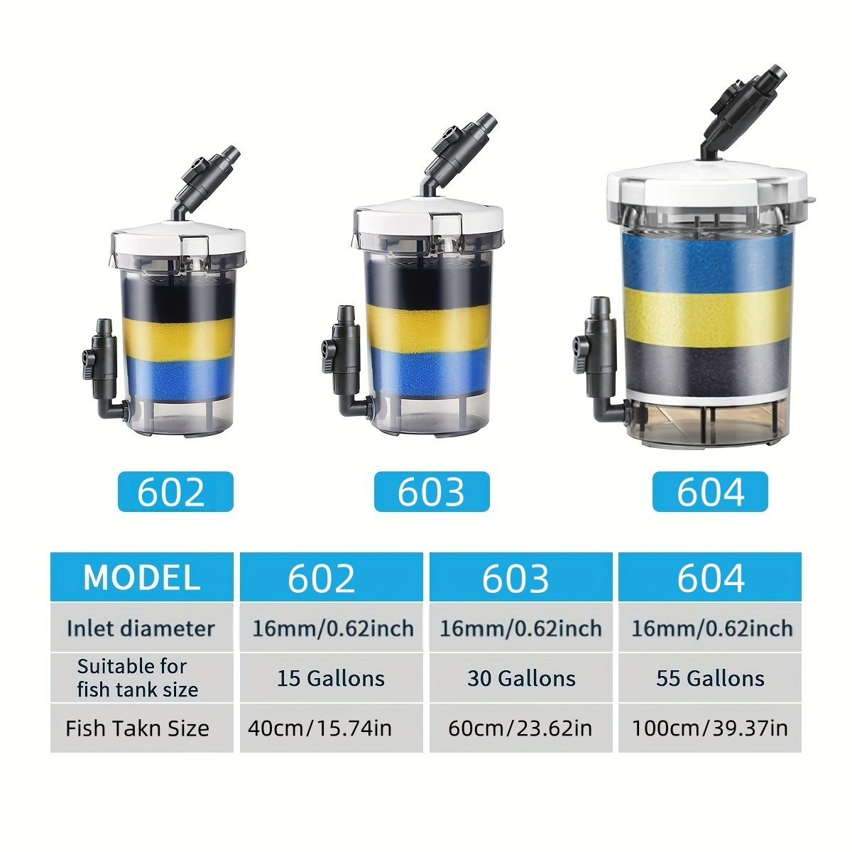 SUNSUN EW-602 EW-603 EW-604 Se - Marine Aquarium Uv Filter incelemesi ve fiyatı
