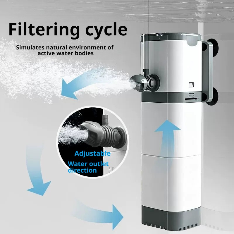 Dalgıç Akvaryum Filtre Pompası - Marine Aquarium Uv Filter incelemesi ve fiyatı