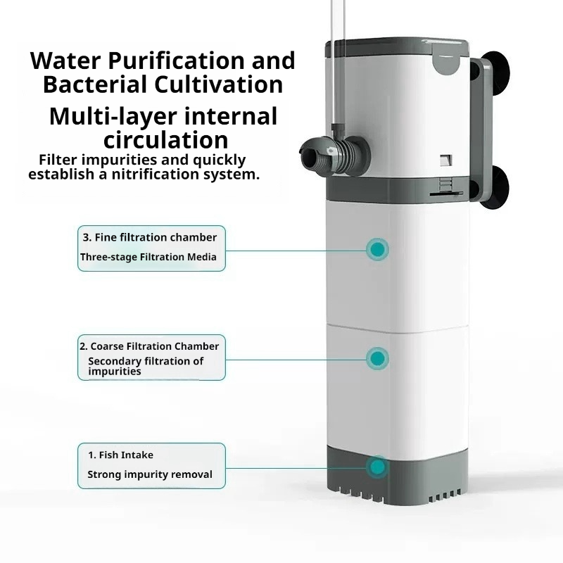 Dalgıç Akvaryum Filtre Pompası - Marine Aquarium Uv Filter incelemesi ve fiyatı