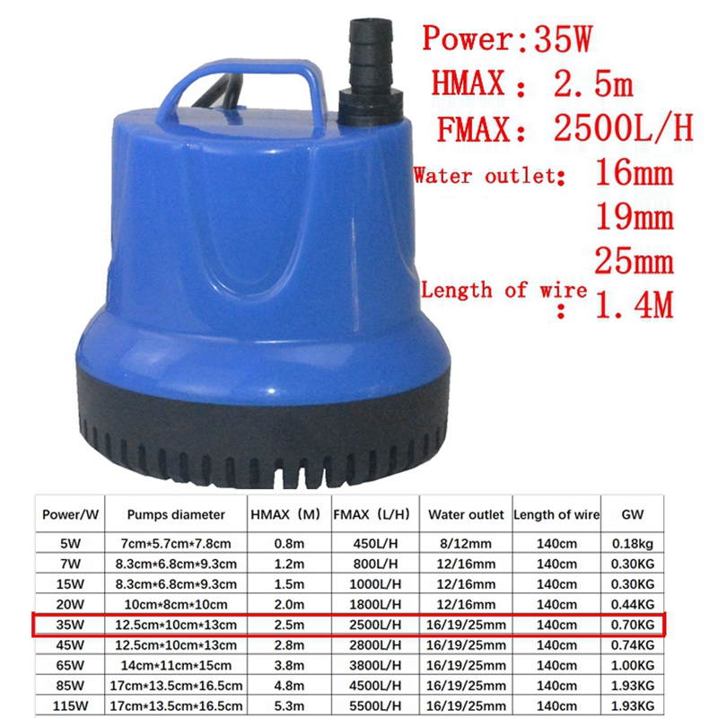 220V 110V dalgıç balık tankı e - Marine Aquarium Dc Pump incelemesi ve fiyatı