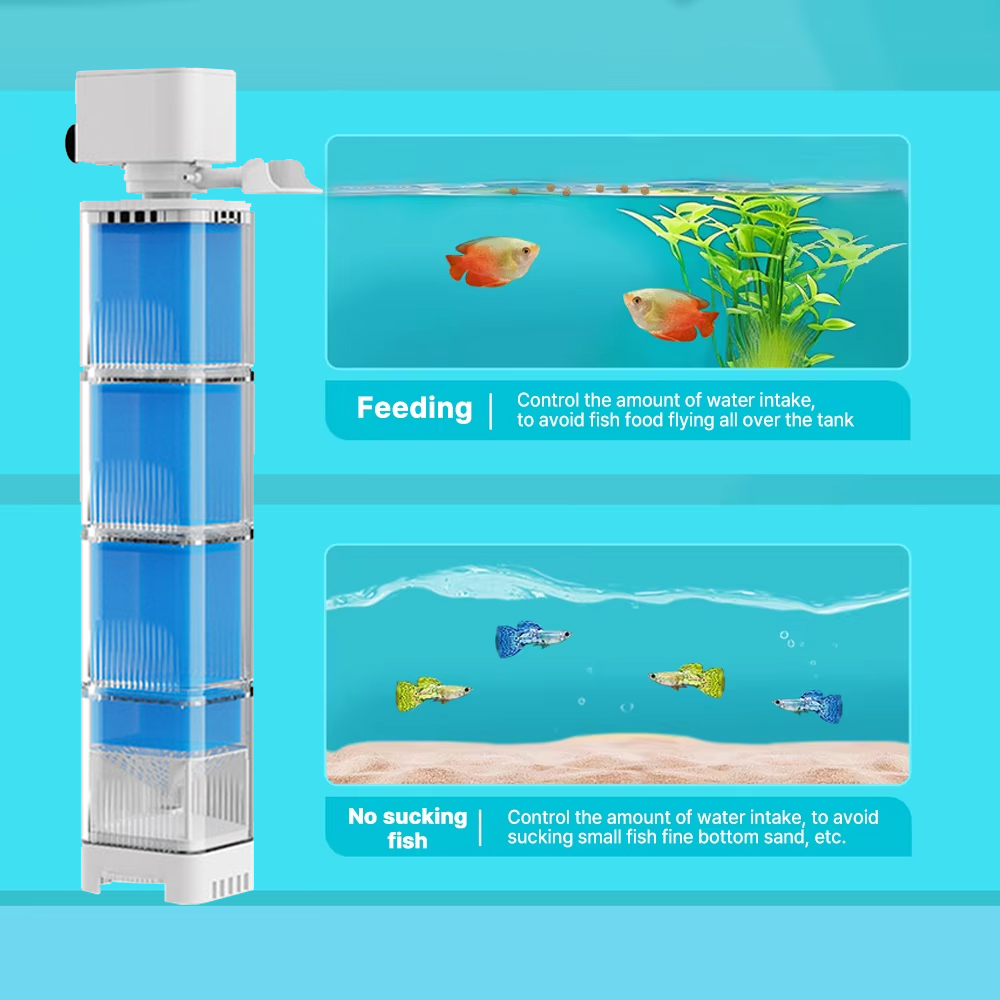 Akvaryum Filtre Pompası Balık  - Marine Aquarium Uv Filter incelemesi ve fiyatı