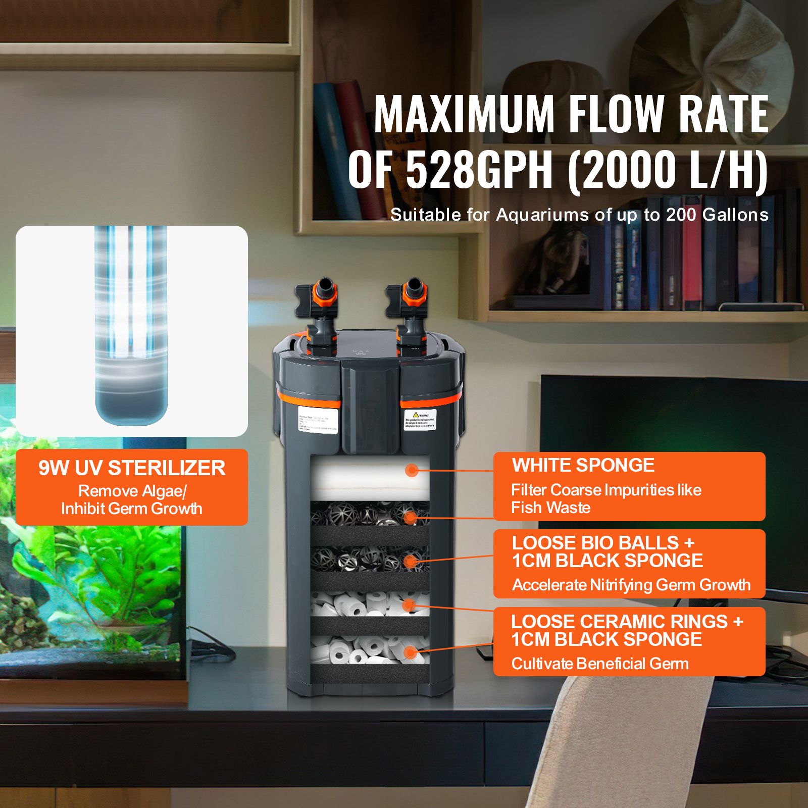 Akvaryum Filtresi 528GPH, 5 Ka - Marine Aquarium Uv Filter incelemesi ve fiyatı
